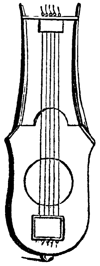 instrument thumbnail